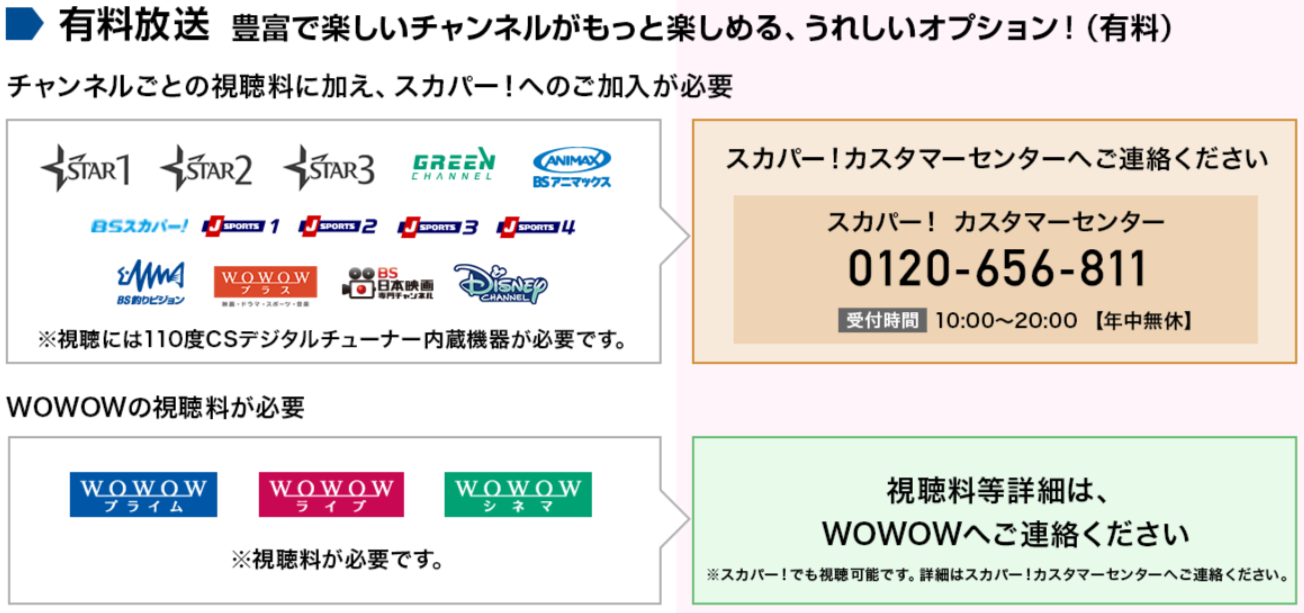 オーナーさん必見 フレッツテレビを建物一括で入れる全知識 東日本