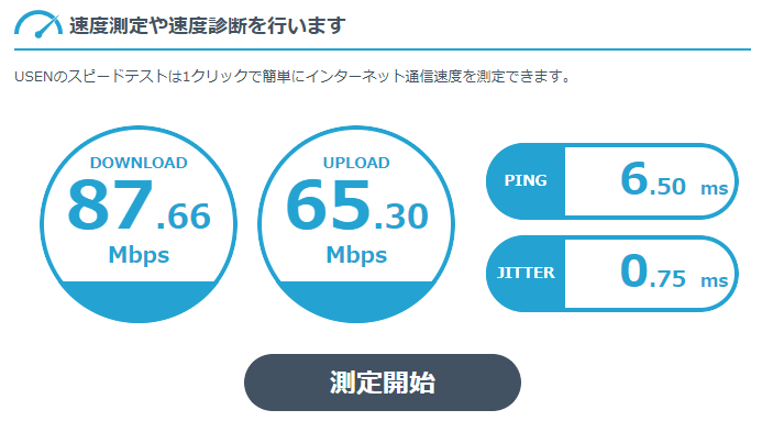 スピードテスト(USEN GATE 02)
