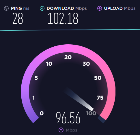 知ってると便利 おすすめスピードテスト 回線速度測定サイト９選