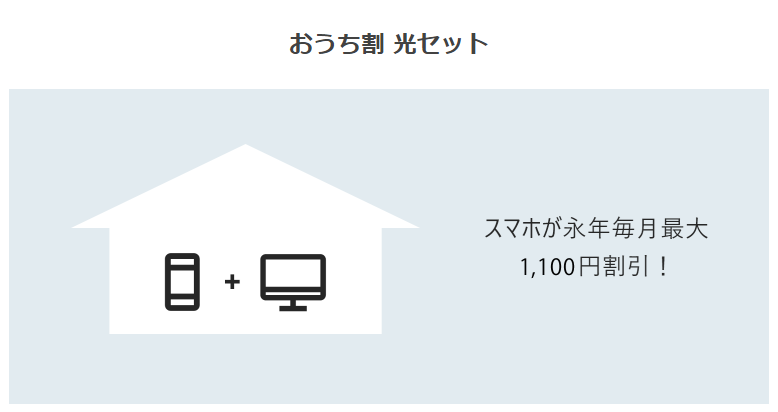 おうち割光セット‗NURO