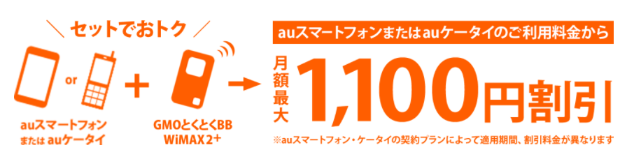 月額2 849円 Gmoとくとくbb Wimax 2のキャンペーンはお得