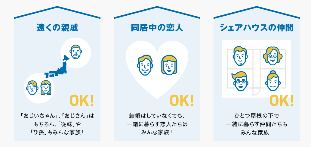 ソフトバンクの料金を安くする効果的な５つの方法おしえます