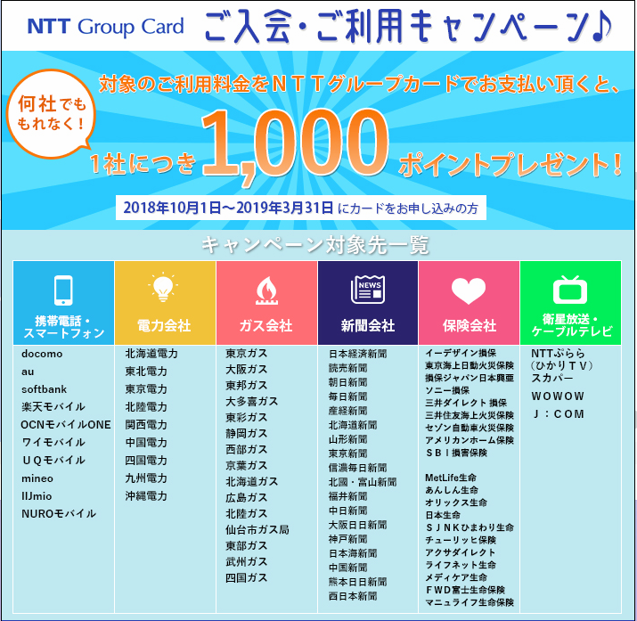 Nttのクレジットカード支払いでインターネット料金を更に安く