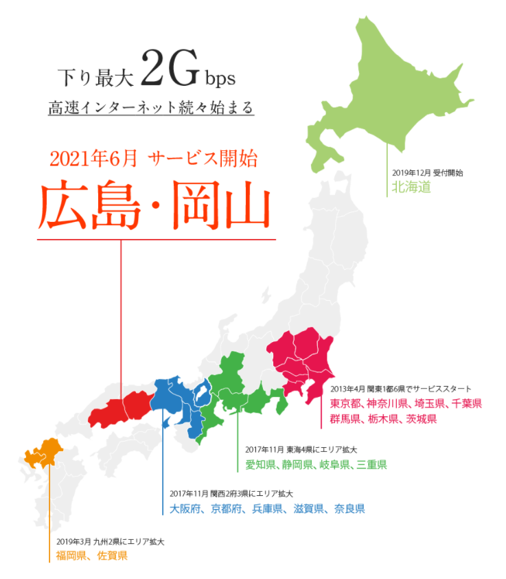 フレッツ光からnuro光へ乗り換えで 10の注意点と失敗しない手順