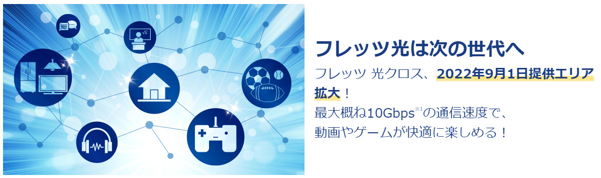 フレッツ光クロス