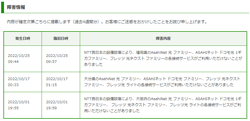 ASAHIネット　障害情報