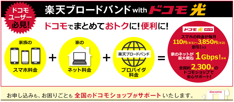 ドコモ光×楽天