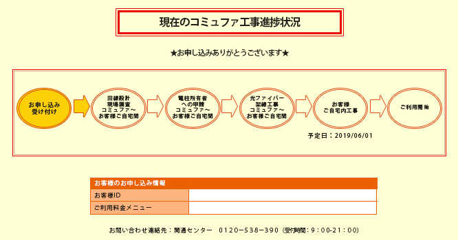 コミュファ光 工事進捗状況