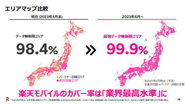 楽天のエリア拡大