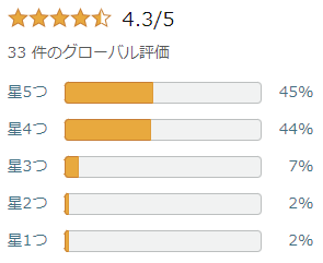 LAVIE T8（PC-TAB08H02