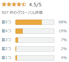 Amazon「Fire HD 8 キッズモデル」