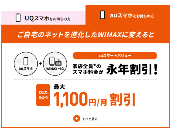 auかuqを使っていると割引