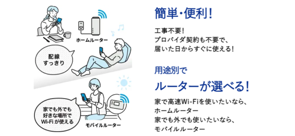 WiMAXは外でも利用可能