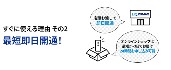 WiMAXは即日開通